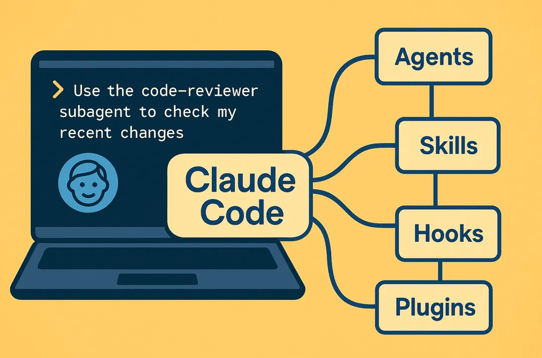 How Claude Code Turns Your Terminal into an Agentic Dev Team